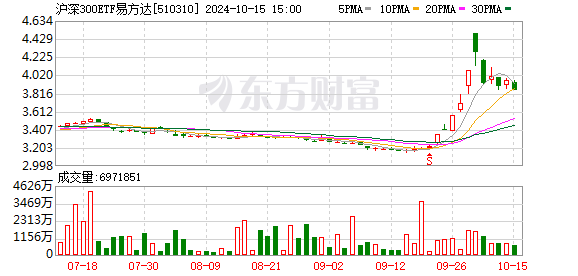 K图 510310_0