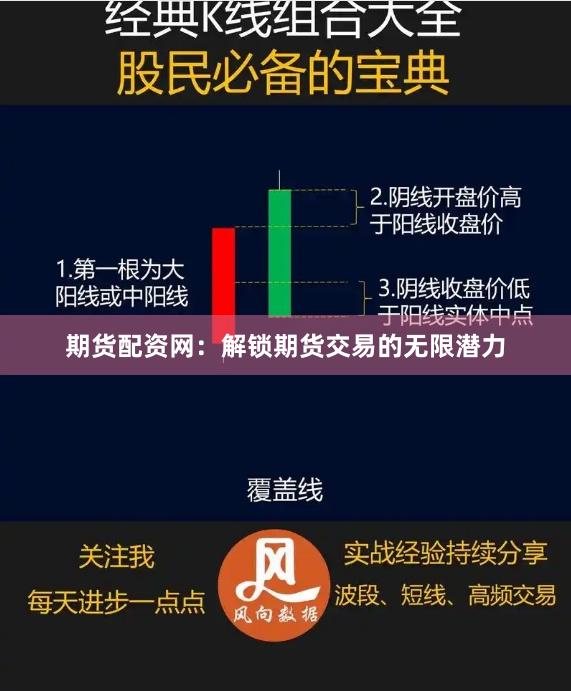 期货配资网：解锁期货交易的无限潜力