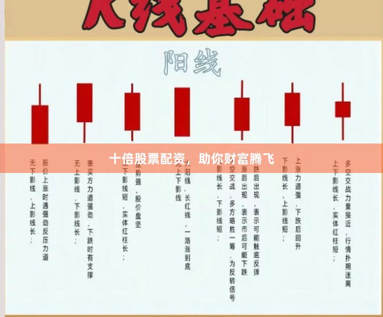 十倍股票配资，助你财富腾飞