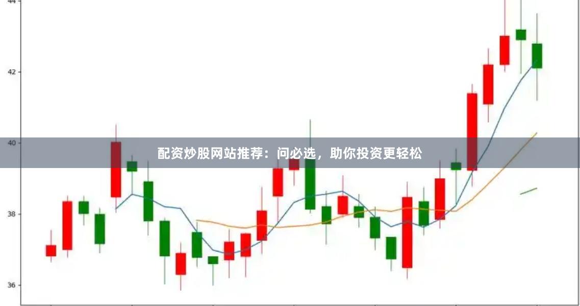 配资炒股网站推荐：问必选，助你投资更轻松