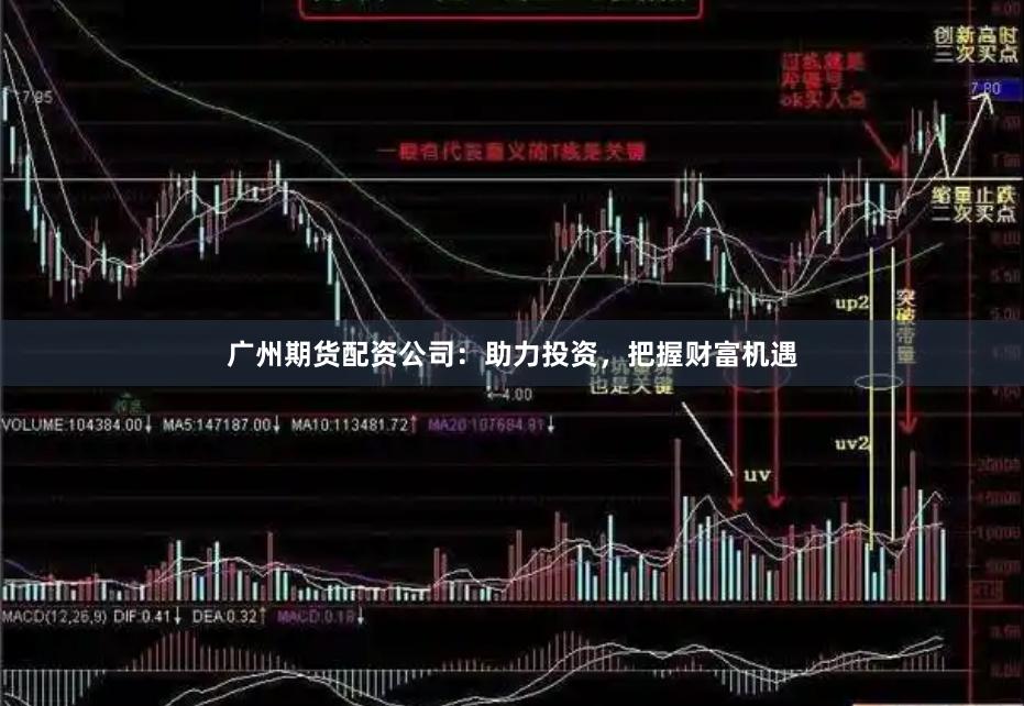 广州期货配资公司：助力投资，把握财富机遇