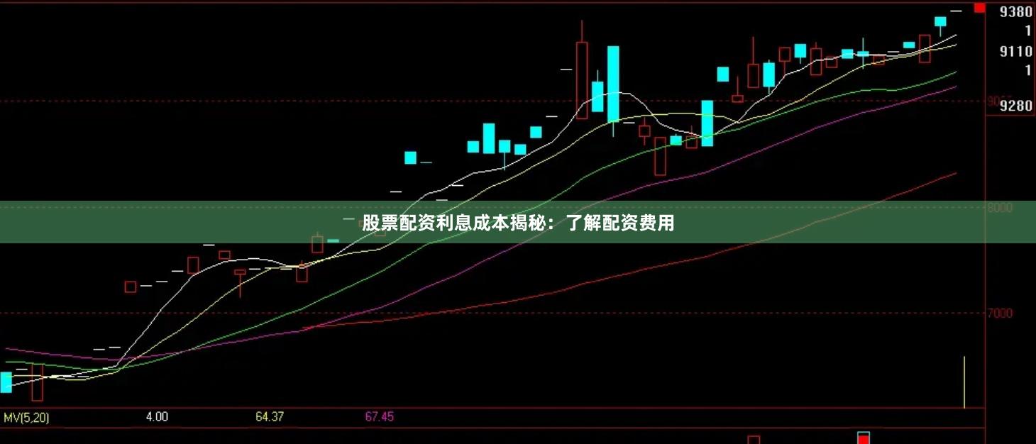 股票配资利息成本揭秘：了解配资费用