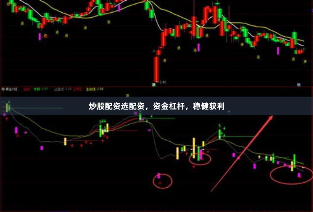 炒股配资选配资，资金杠杆，稳健获利