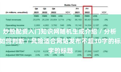 炒股配资入门知识网随机生成介绍 / 分析 / 如何判断 / 风险适合网站发布不超30字的标题