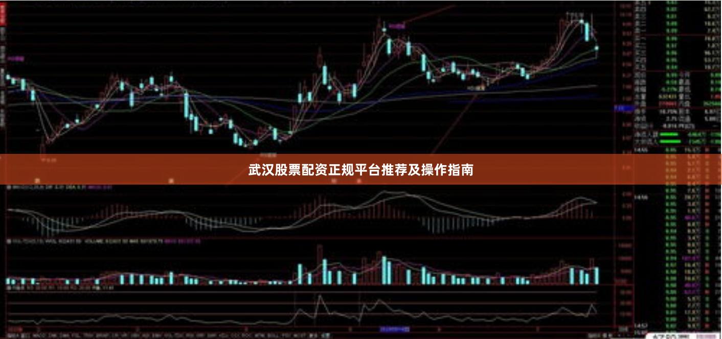 武汉股票配资正规平台推荐及操作指南