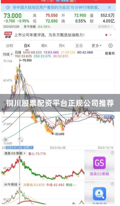 铜川股票配资平台正规公司推荐