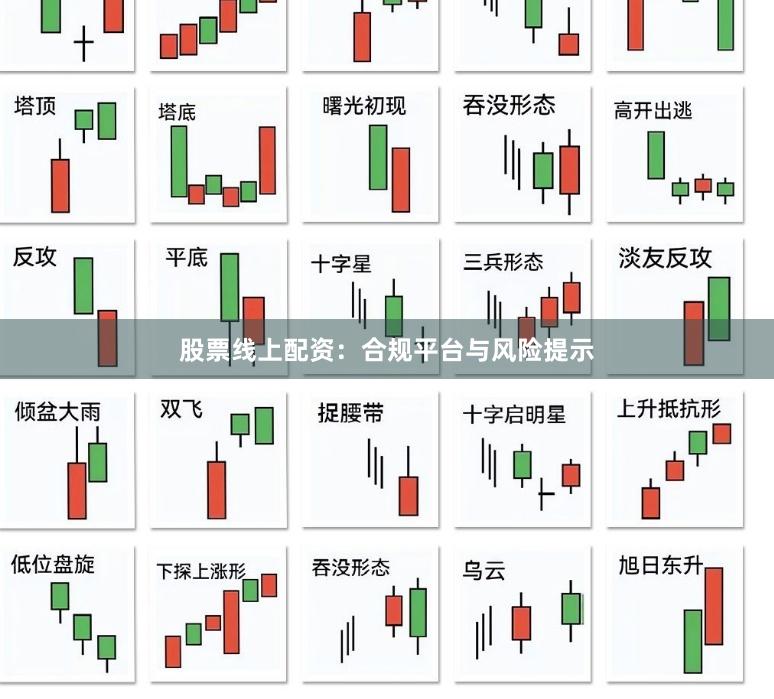 股票线上配资：合规平台与风险提示