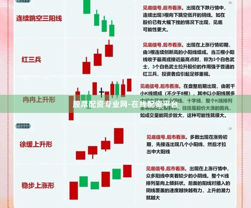 股票配资专业网-在线配资平台