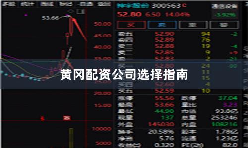 黄冈配资公司选择指南